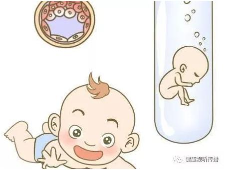 严重少弱精案例